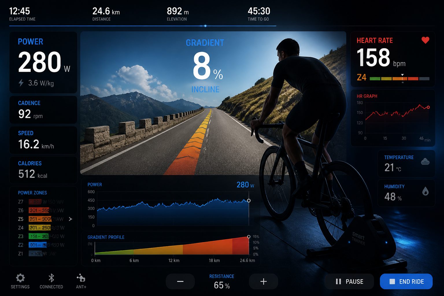 simulation de pente et mesure puissance watts sur smart trainer connecté